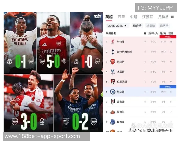 阿森纳12月压力加剧领先优势曼城维拉双双连胜追赶不止 阿森纳12月压力加剧领先优势曼城维拉双双连胜追赶不止